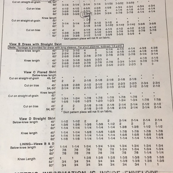 Vintage Stretch & Sew 1597 Sewing Pattern Shirtdresses & Skirts Bust Sizes 30-46 - Picture 12 of 13
